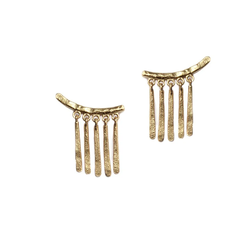 Jiao Gold Plated Earring - Mitchell's Manufacturing Jewel